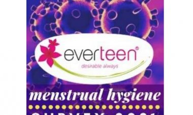 41.4% WOMEN IN INDIA HAD IRREGULAR GAP IN MENSTRUAL PERIODS DUE TO COVID-19 RELATED STRESS, SHOWS EVERTEEN MENSTRUAL HYGIENE SURVEY 2021