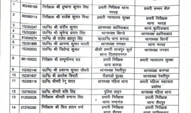 राजेश बहादुर सिंह बने बिरनो थाना अध्यक्ष